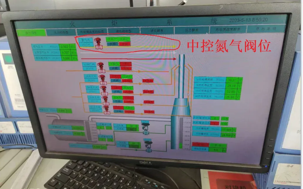 火炬远程PLC控制软件上位机界面