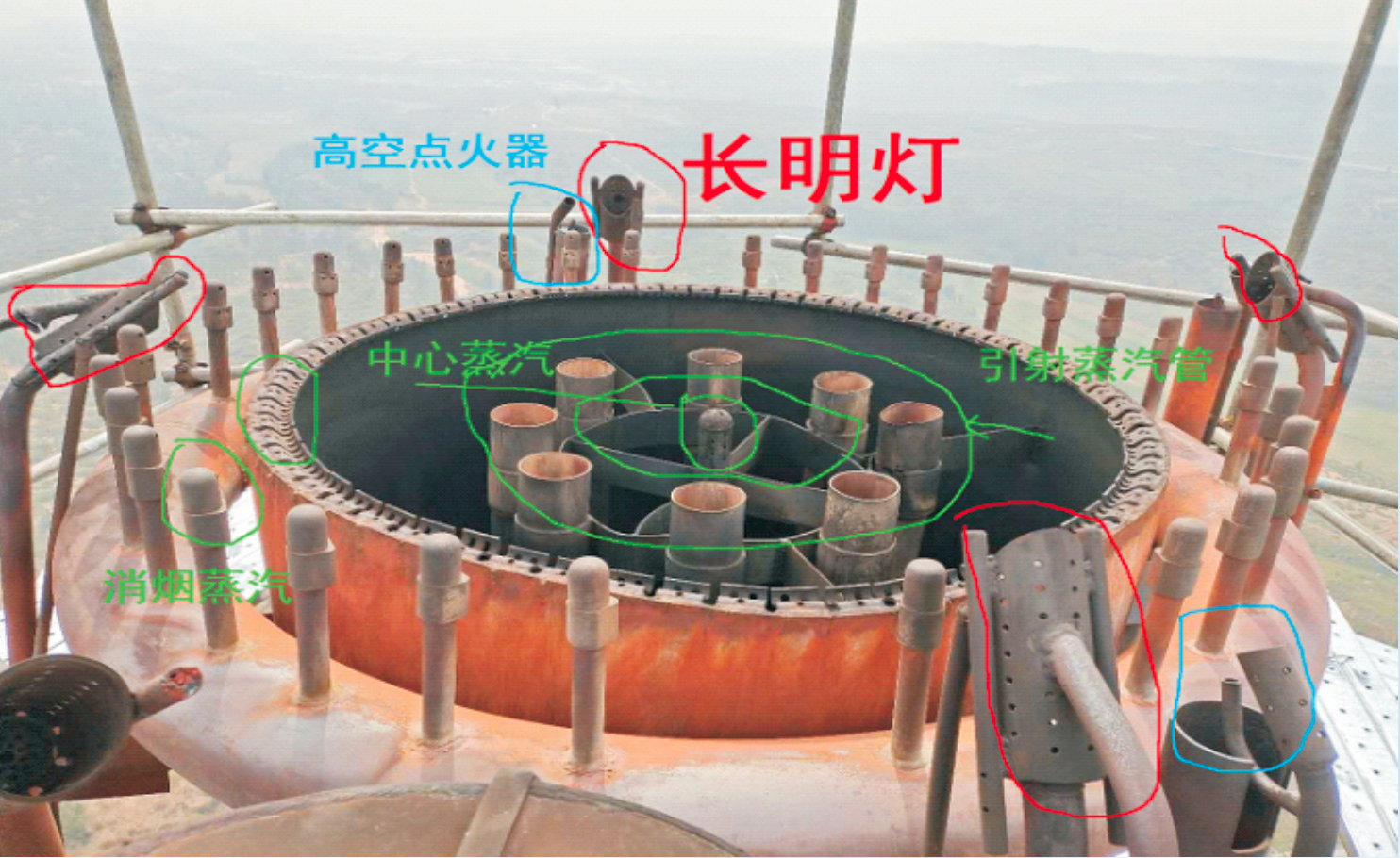 煤气火炬